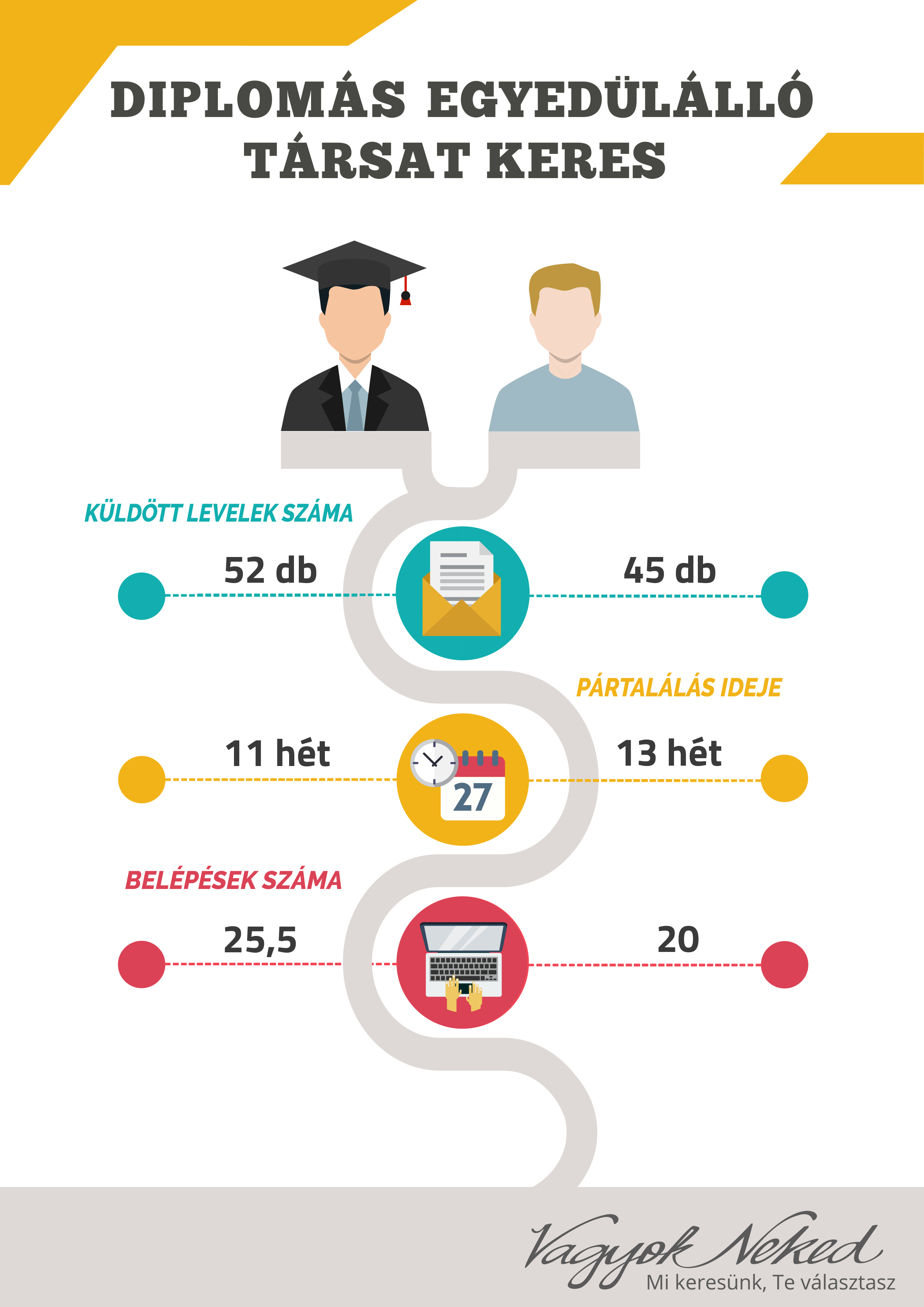 mi a részvényopció alapja mikor kezdődik a bináris opciós kereskedés